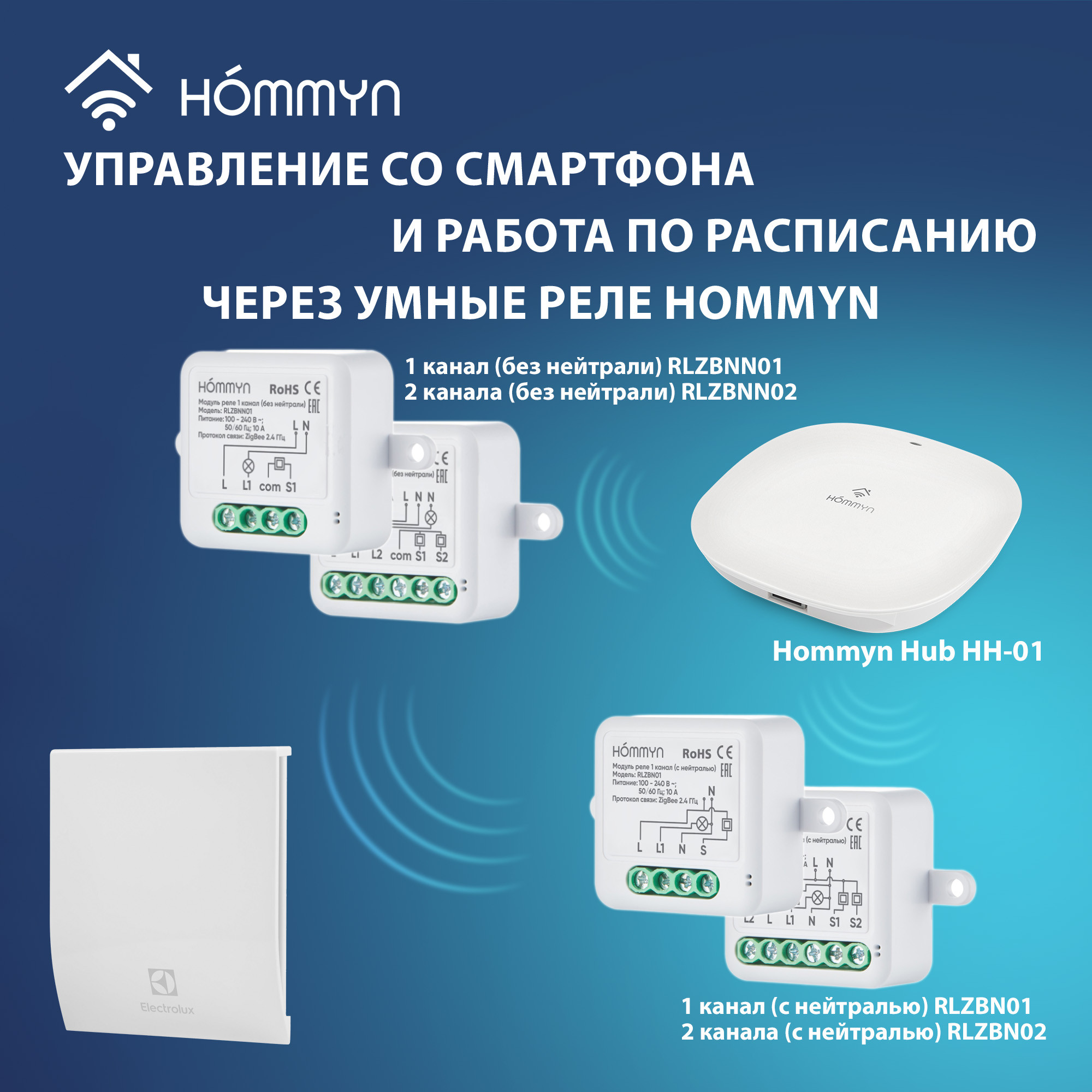 Вентилятор вытяжной Electrolux серии Magic EAFM-100TH с таймером и гигростатом