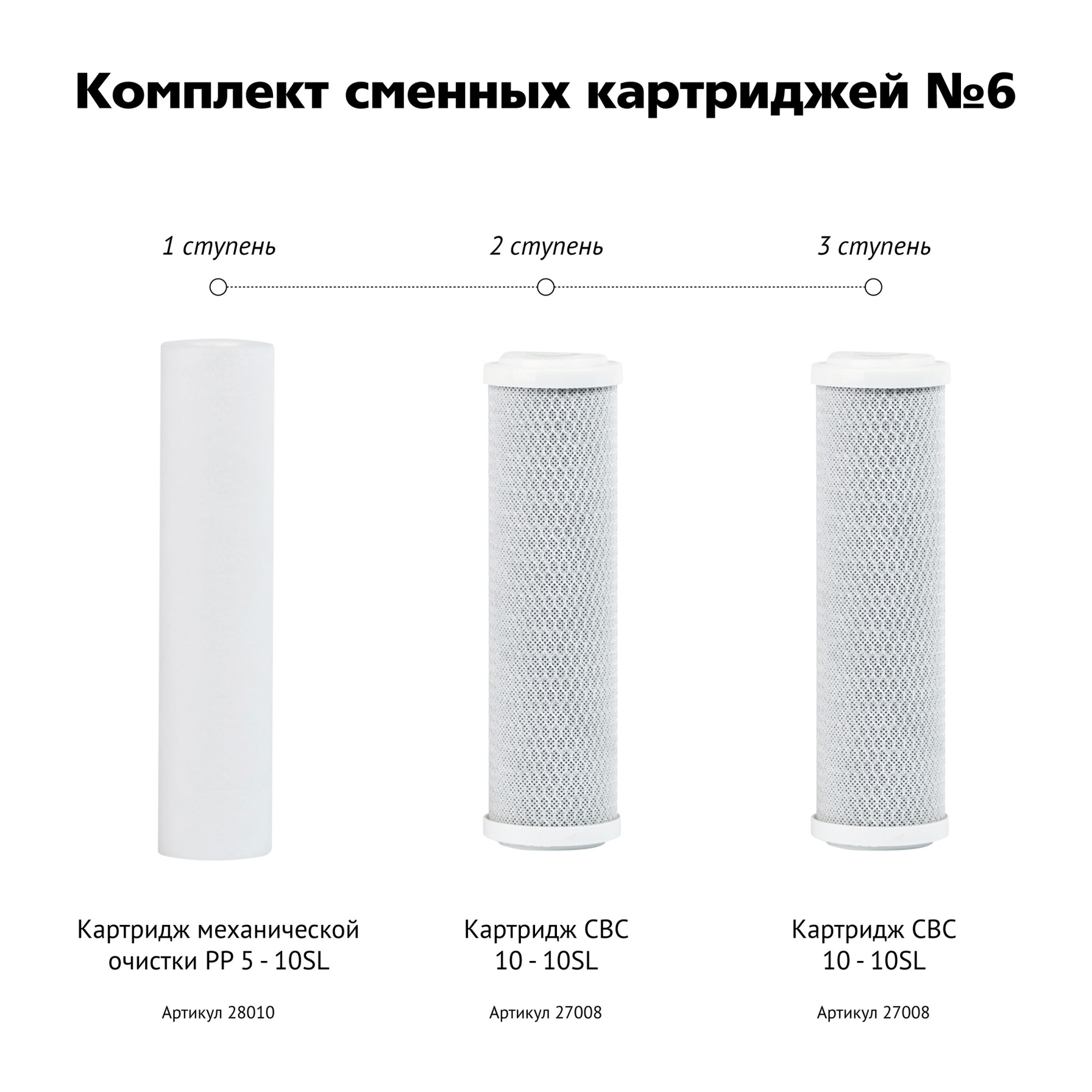 Комплект сменных картриджей №6 для стационарного фильтра